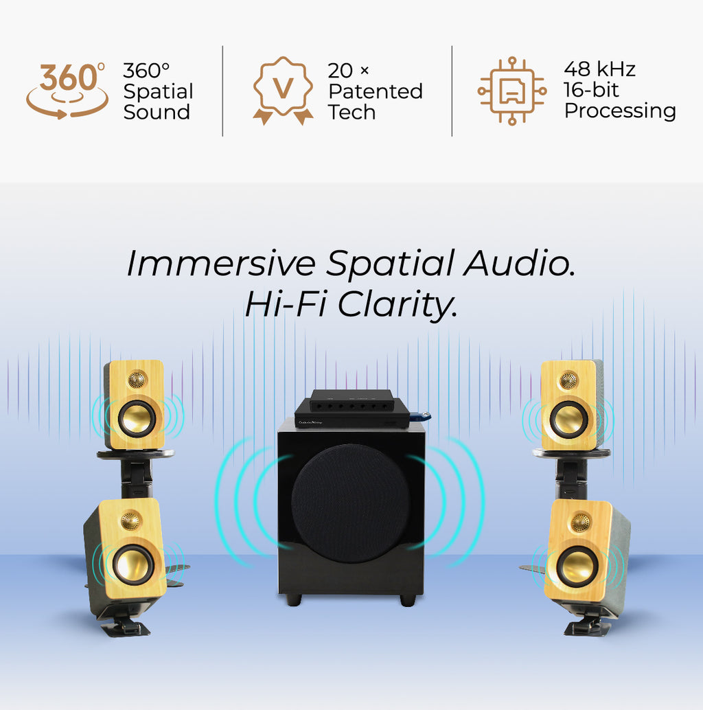 Endpoint Mixing® Sound Enhancer E201 Combo