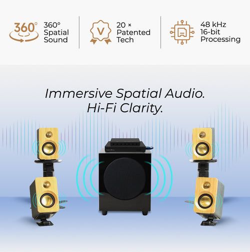 Endpoint Mixing® Sound Enhancer E201 Combo